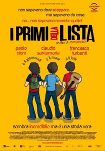 Iprimadellalista